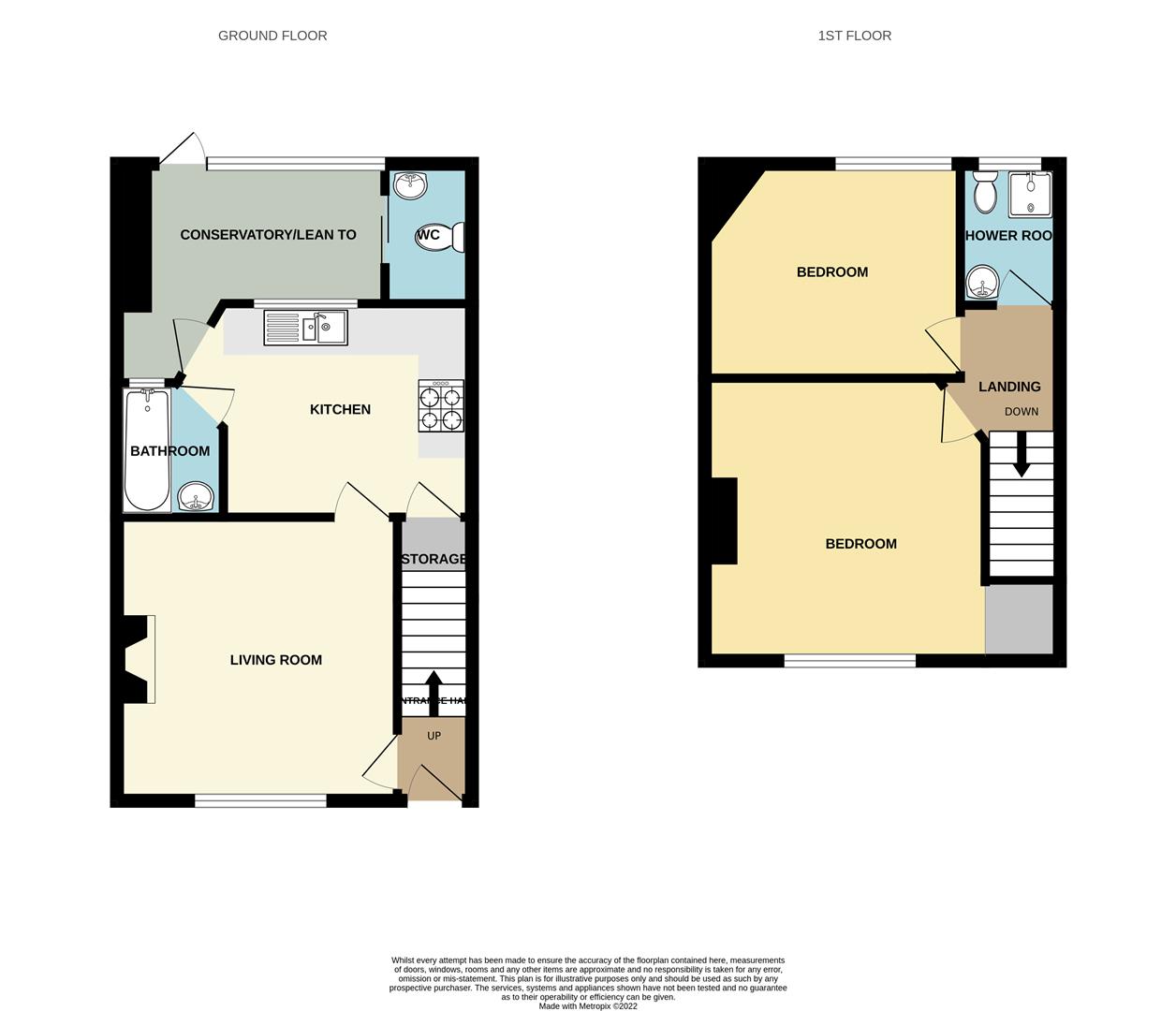 Victory Road, Beeston Rylands, Nottingham Robert Ellis Estate Agents